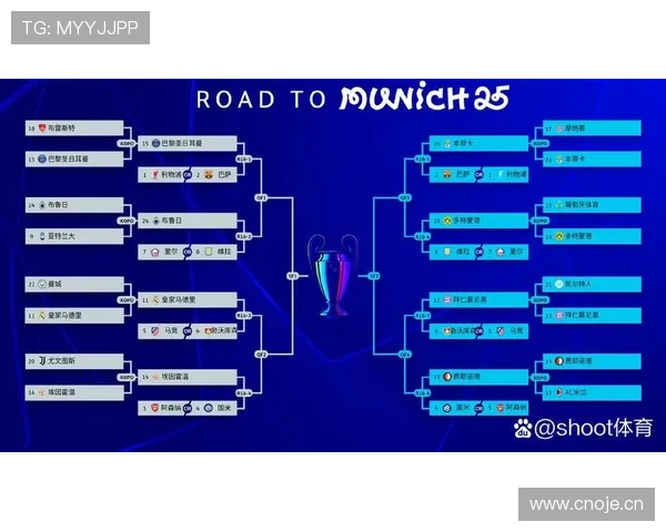 国米欧冠突破能力受关注，是否面临淘汰赛考验？